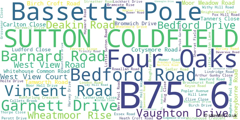A word cloud for the B75 6 postcode